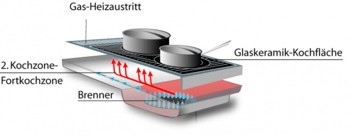 oranier10.jpg